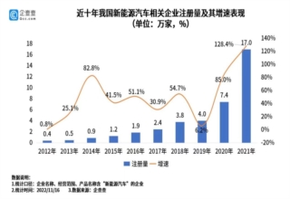 黑河市举行行业协会商会深化改革发展专题新闻发布会